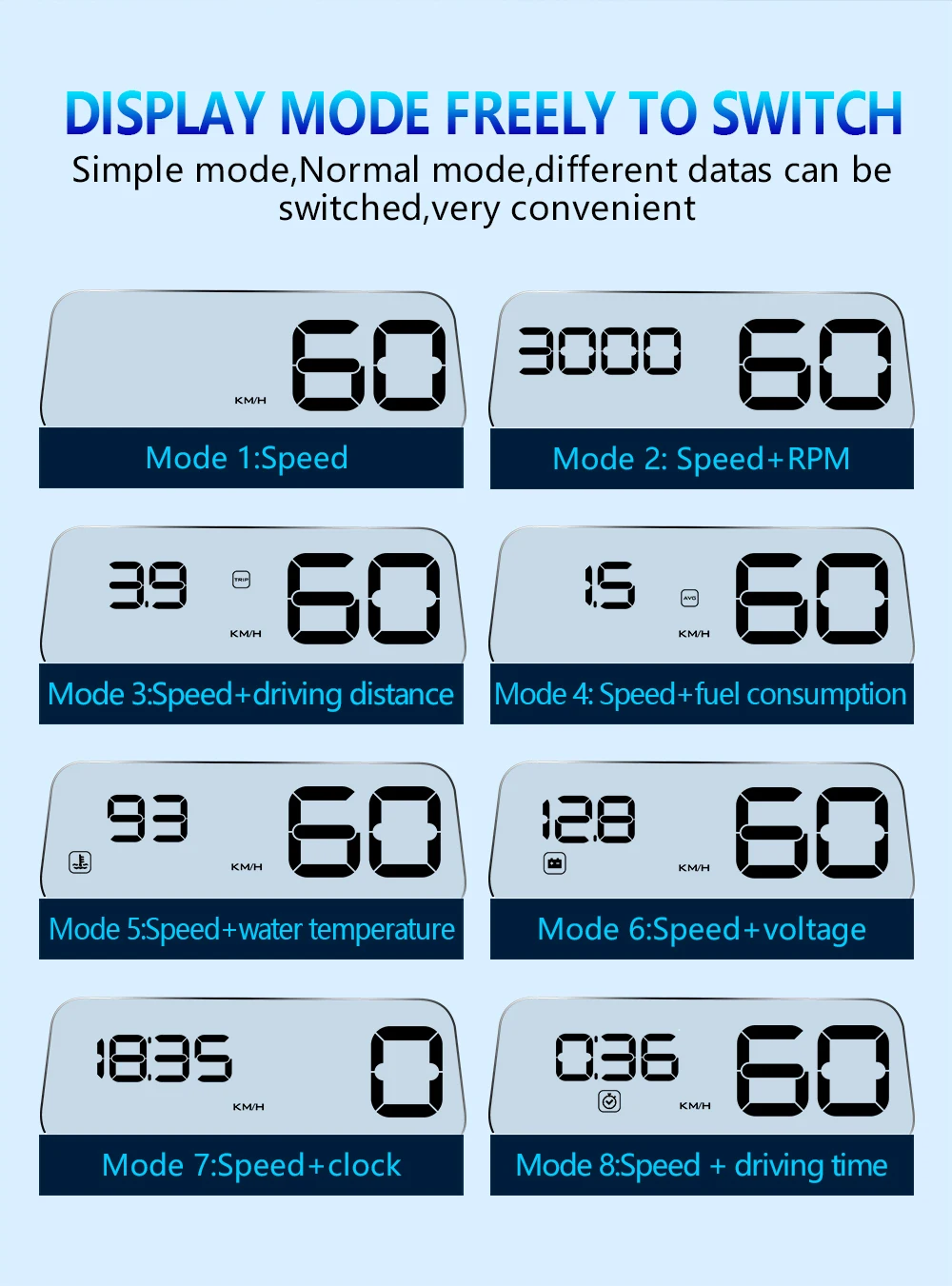 Автомобильный HUD Дисплей OBD2 EUOBD Overspeed Предупреждение системный стереоскопический проектор лобовое стекло авто электронная сигнализация напряжения