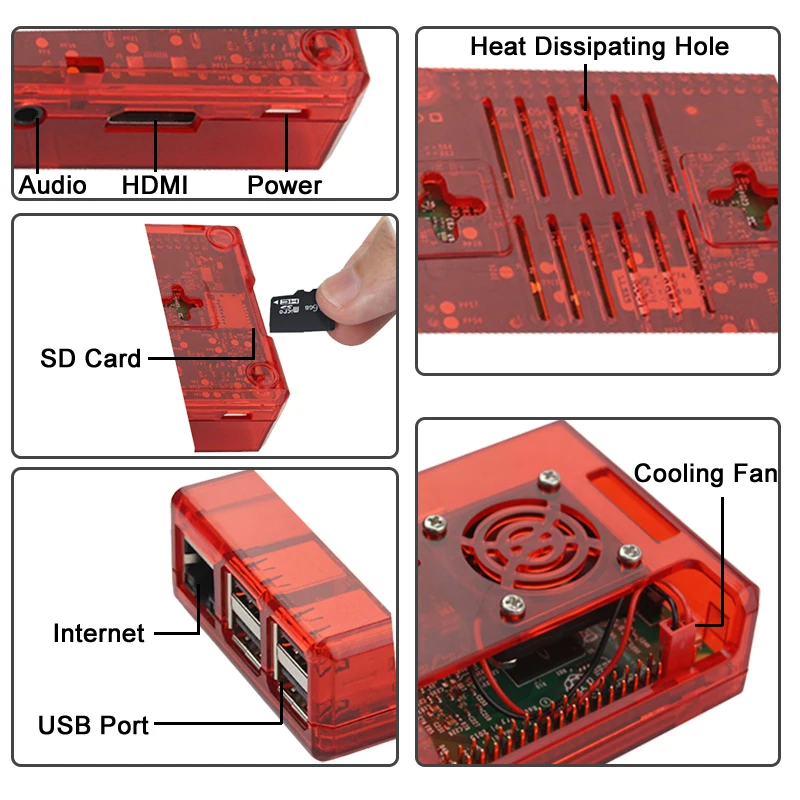 Raspberry Pi 3 Accessiories Комплект ABS чехол + процессор вентилятор 3A адаптеры питания с выключателем теплоотвод отвёртки для Raspberry Pi 3 Model B