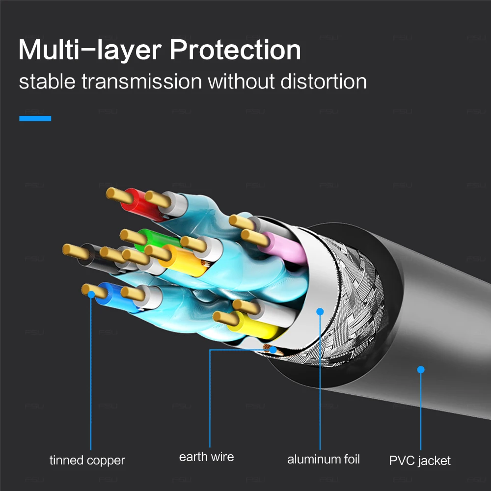 Hdmi-кабель HDMI в HDMI 2,0 HDR 4K для разветвителя удлинителя, адаптера, hdd-переключатель, PS4, Xiaomi tv Box, 5 м, 3 м кабель HDMI