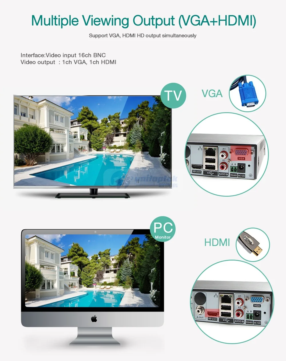 02 ahd dvr 