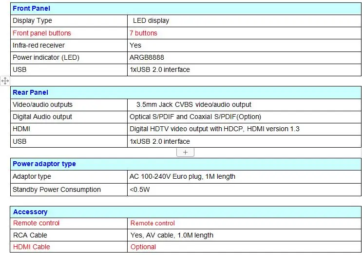 T26 t2 DVB-T2 эфирный приемник поддерживает wifi адаптер youtube Поддержка DVB t2 dvb c кабель для цифрового ТВ-тюнера рецептор H.264