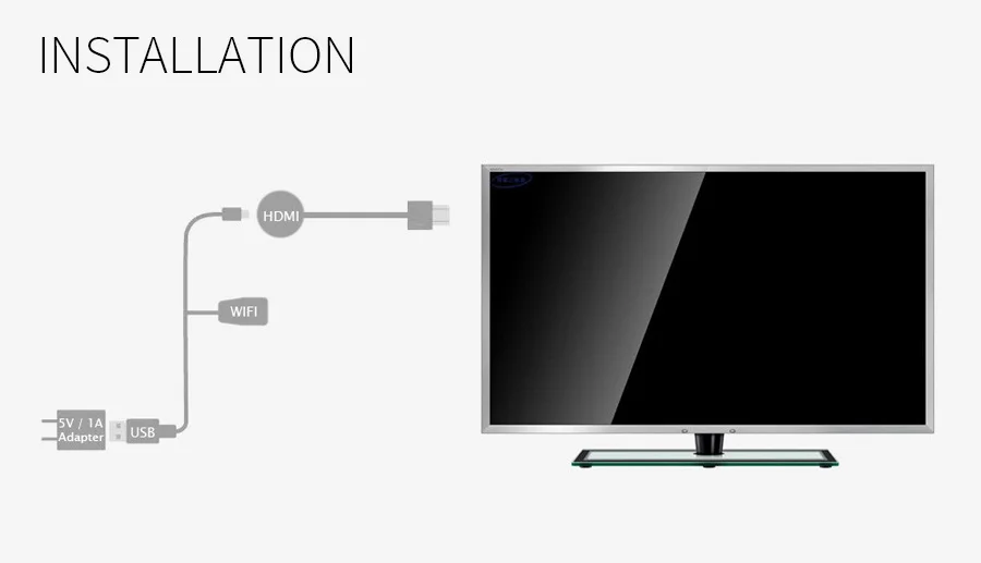 Беспроводной ТВ-адаптер MiraScreen G2 Crome Cast 1080P HD 2,4G HDMI медиа тв-ключ Поддержка Airplay Play tv Dongle приемник