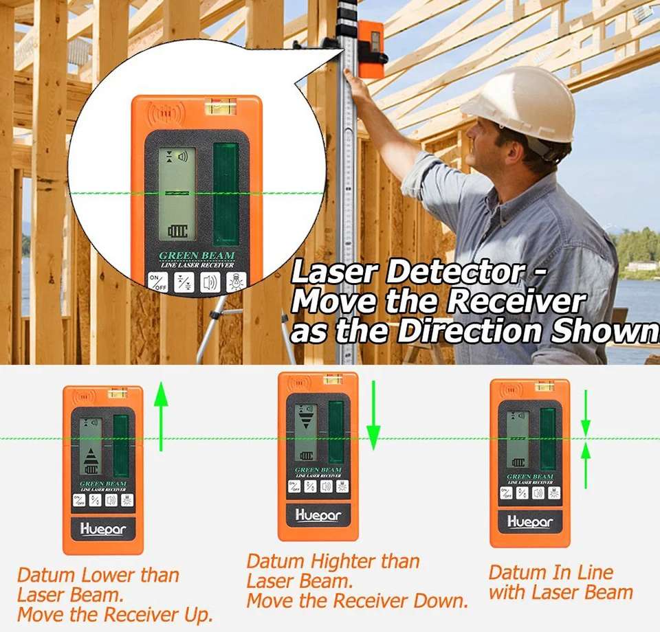 Huepar лазерный уровень зеленый луч перекрестный лазер самонивелирующийся 360 градусов с 2 режимами Pluse+ Huepar лазерный приемник+ Huepar лазерные очки