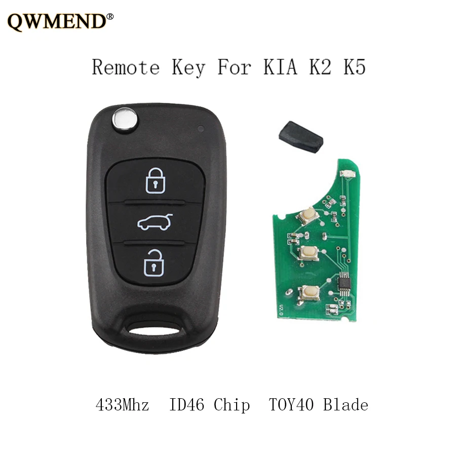 SKU283