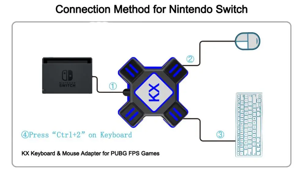 USB игровые контроллеры клавиатура и мышь конвертер адаптер для Kind Switch/Xbox One X ONE S/PS4/PS3 аксессуары для видеоигр