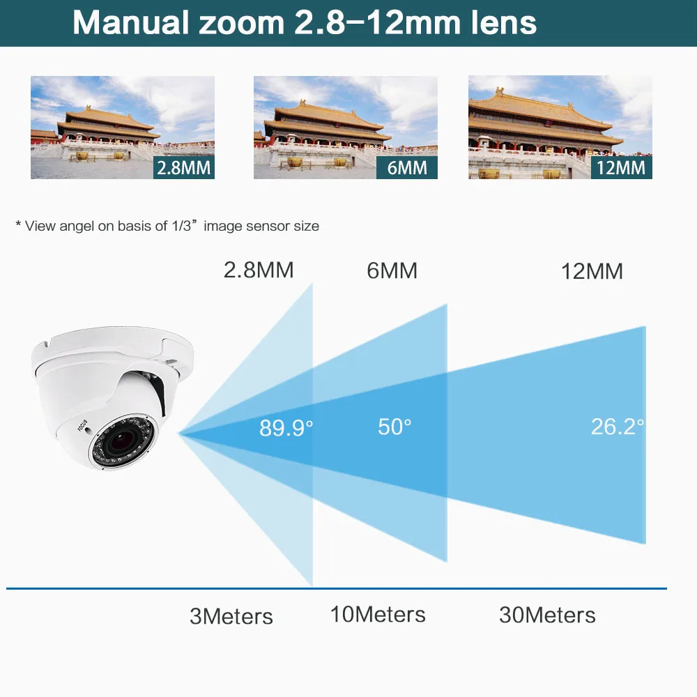 WANLIN 1080P H.265 металлическая дверь уличная ip-камера SONY IMX323 ручной зум 2,8 мм-12 мм сетевая камера