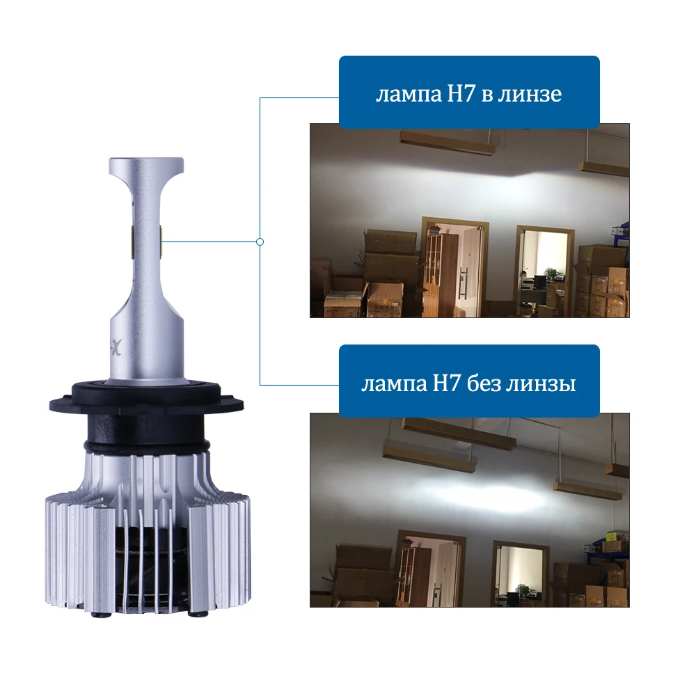 TC-X H1 H7 H11 H3 авто светодиодный Фары для авто для Audi A4 b4 b5 b6 b7 B8 Avant Allroad 1993-2009 H1 H7 H11 высокий низкий пучок Foglight
