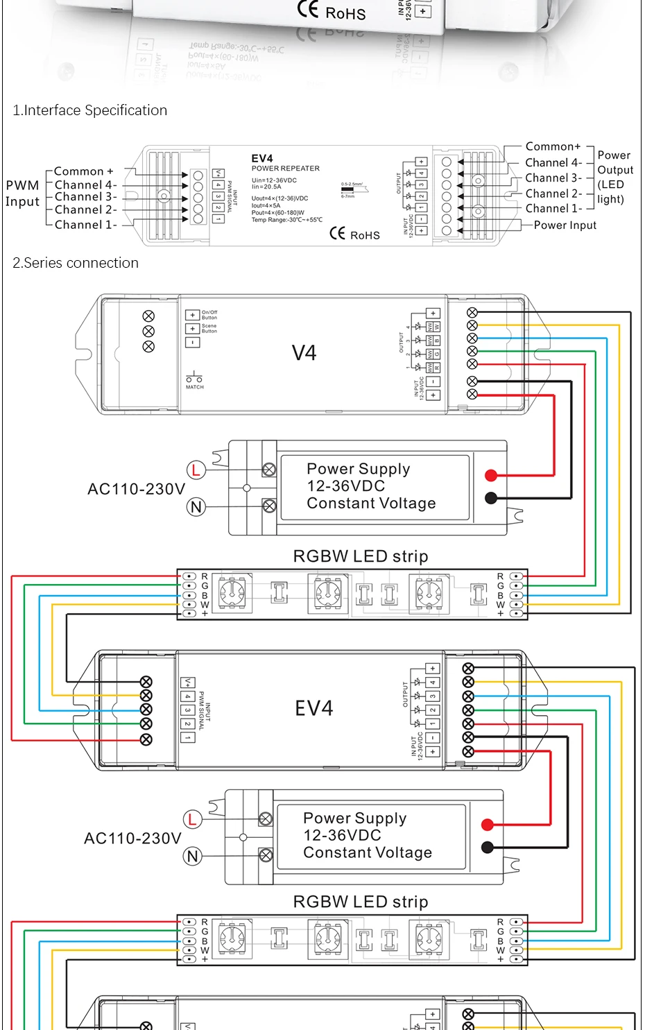 EV1-EV3-EV4_08