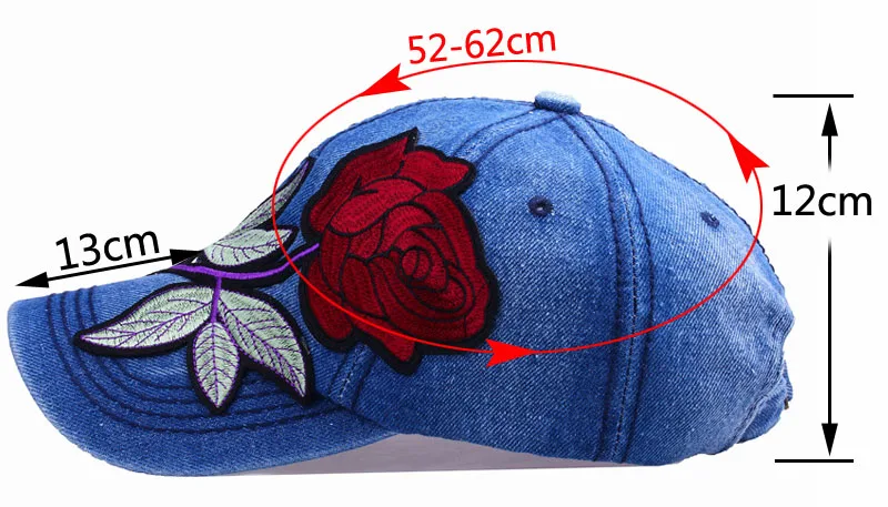 size