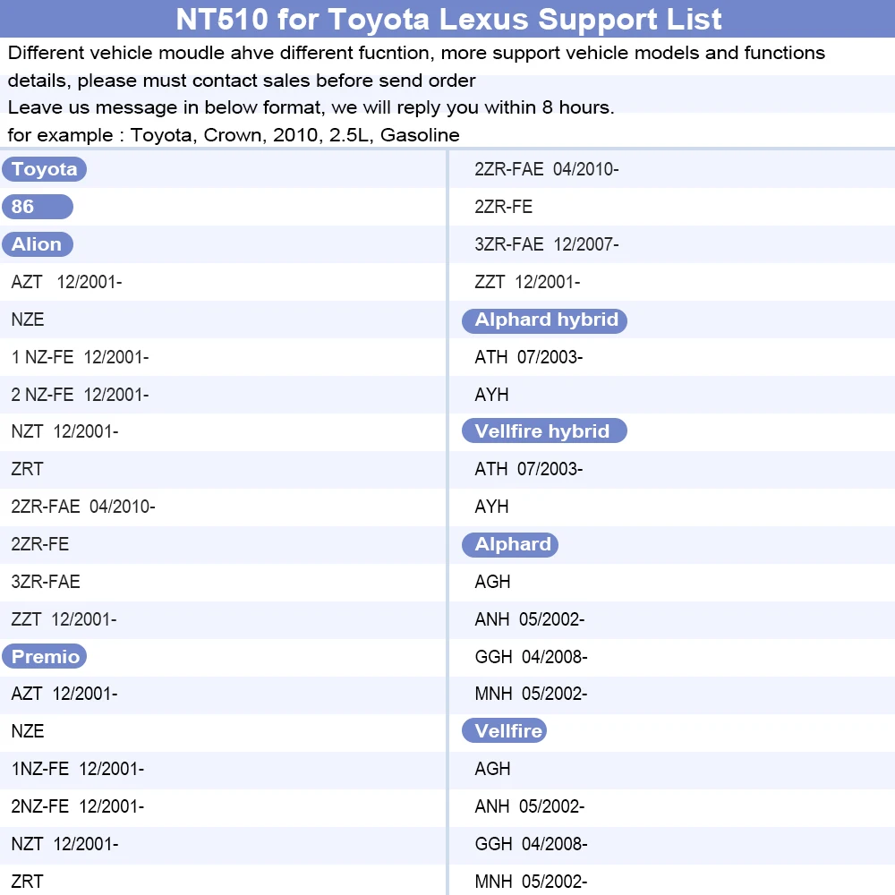 Nt510