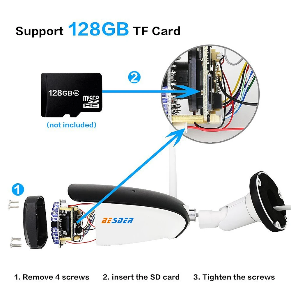 Besder HI3518E+ SONY IMX323, ip-камера видеонаблюдения, Wi-Fi, 1080 P, со слотом для sd-карты, DC 12V 2A Adater, ONVIF, уличная ip-камера s