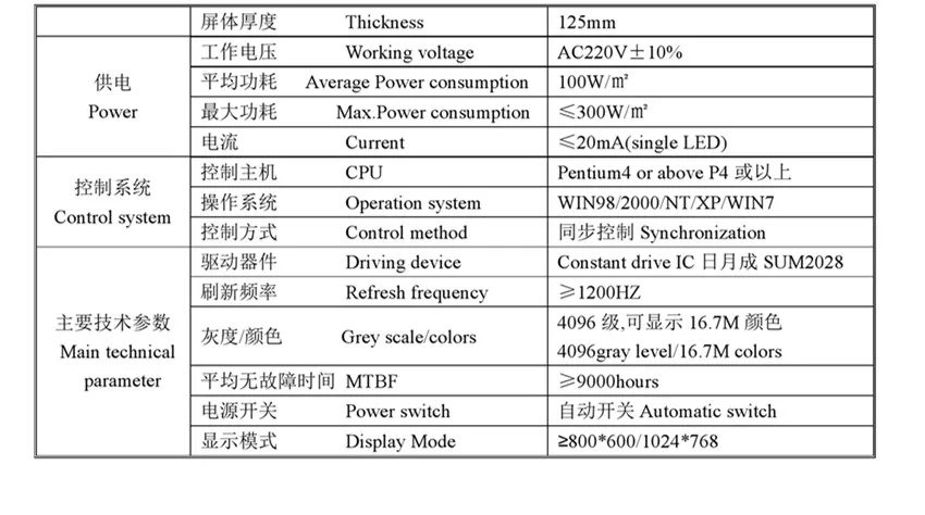 P10(3.8V)_modified0_