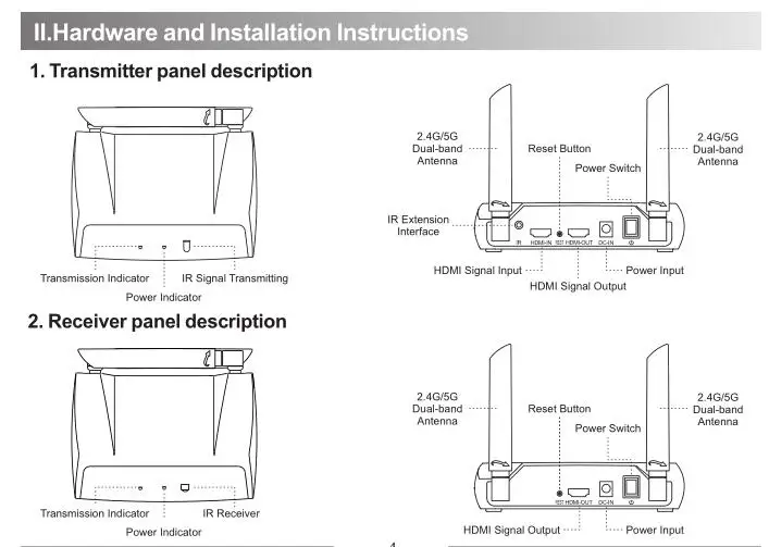 2,4G/5G 1080P беспроводной HDMI AV видео передатчик приемник ИК удлинитель до 100 м hdmi удлинитель HDMI конвертер HDMI кабель AVC580