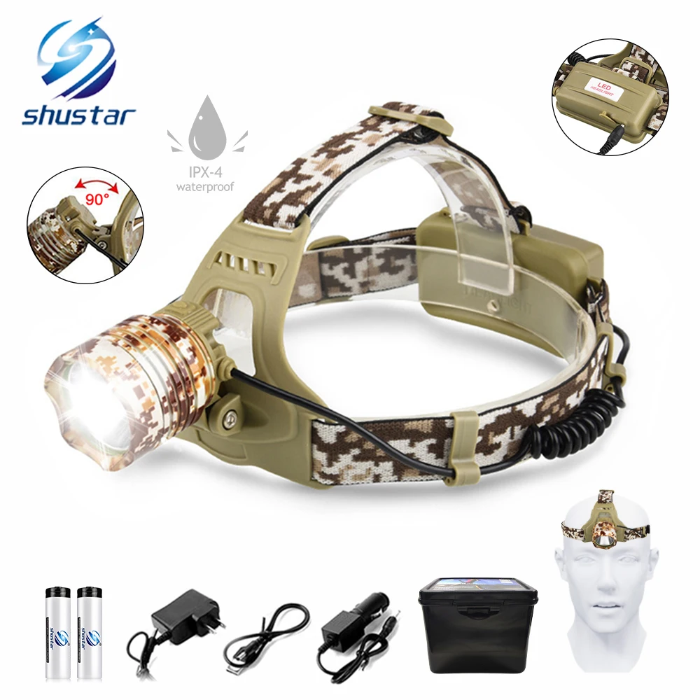 

Camouflage LED Bicycle headlight 3 light mode 90° Rotating waterproof flash Bike Light two18650 battery powered Cycling lighting