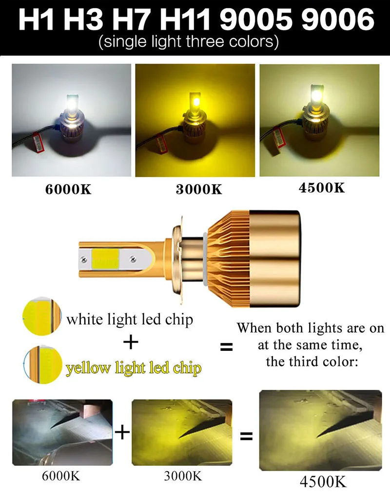 GZ KAFOLEE 2 предмета H7 светодиодные лампы триколор фар H8 Led H1 3000 K 6000 K 4500 K H3 H4 H9 H11 HB3 9005 HB4 9006 880 881 фары автомобиля