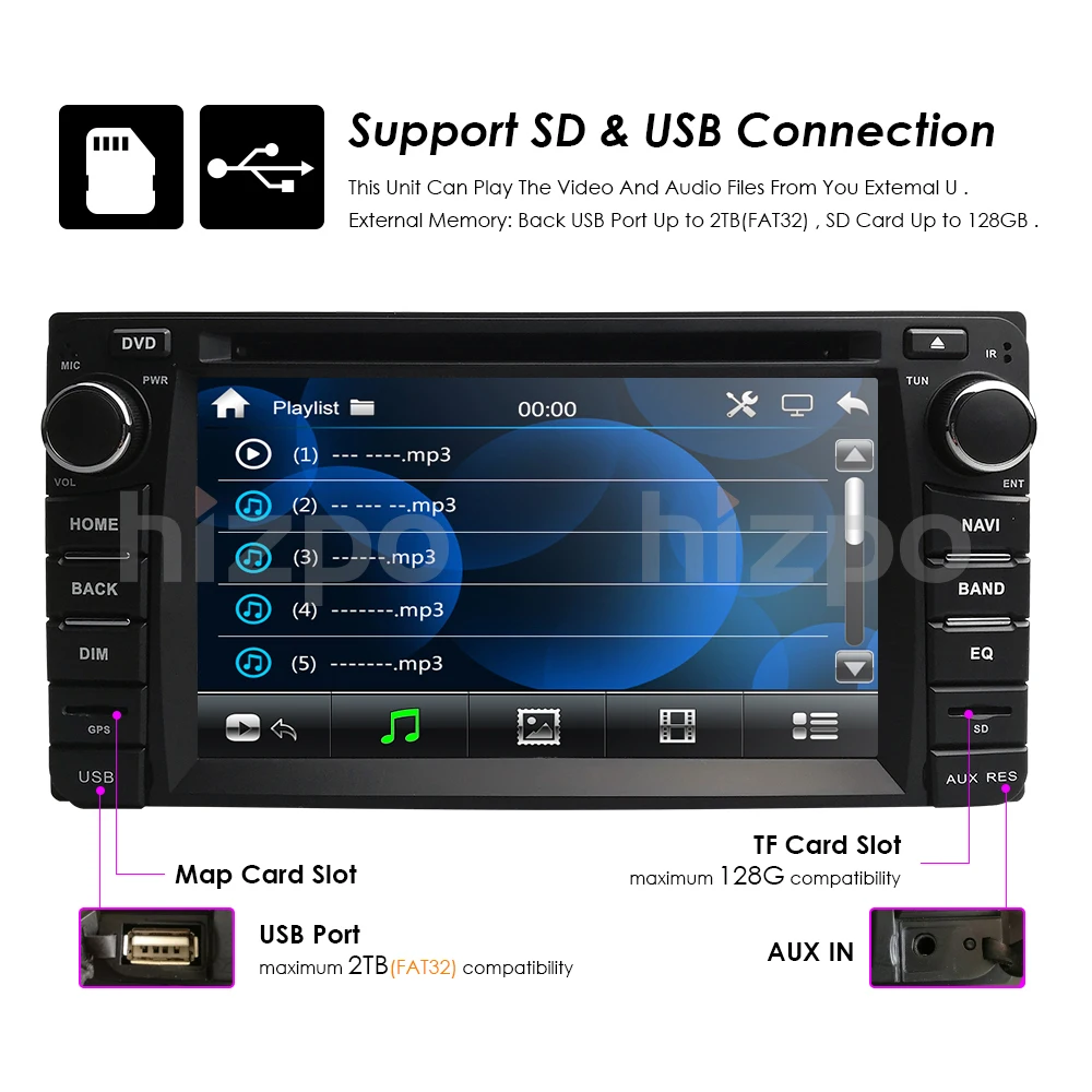 Top 2Din Car DVD Player For Toyota Series RAV4 Prado Vios Hilux Vitz/Avanza LandCruiser RunX Sequoia Echo Rush HIACE 15 Top 2Din Car DVD Player For Toyota Series RAV4 Prado Vios Hilux Vitz/Avanza LandCruiser RunX Sequoia Echo Rush HIACE 15