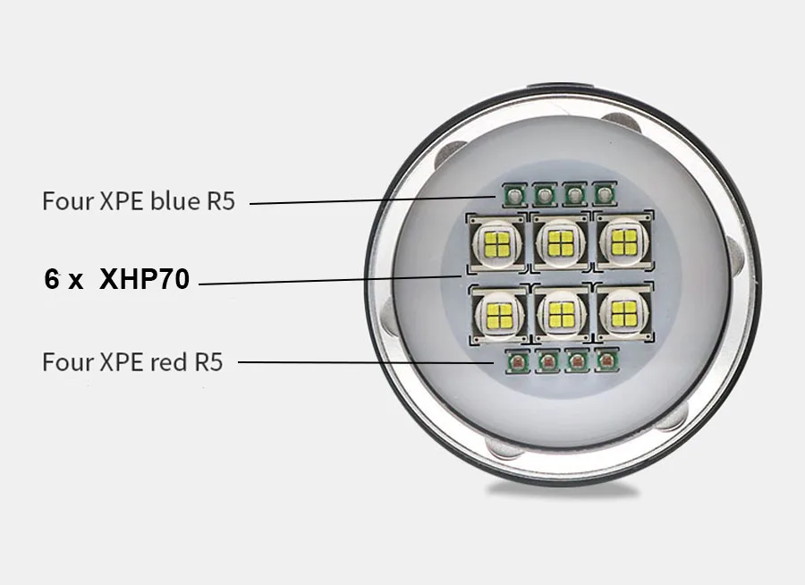 Светодиодный фонарик для подводного плавания 80 м с подсветкой 18000лм 6* XHP70/XHP90 светодиодный тактический фонарь для фотосъемки и видеосъемки