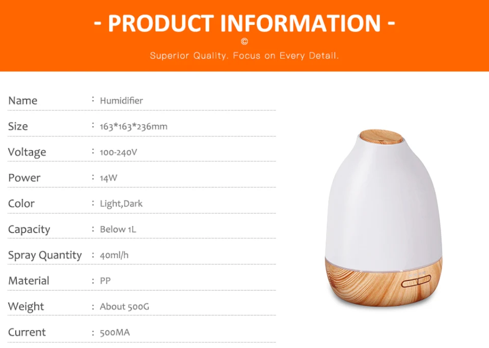 Какое масло можно использовать в увлажнителе. Масло для увлажнителя воздуха. Эфирные масла для увлажнителя. Набор аромамасел для увлажнителя воздуха. Какое масло можно использовать в увлажнителе.