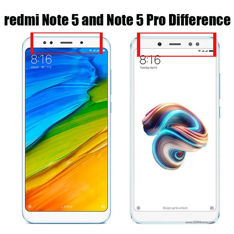 Для Xiaomi Redmi Note 5/5 Pro Передняя Сенсорная панель экран внешняя стеклянная крышка