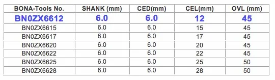 6x12 мм половина прямые биты маршрутизатора резак, 5 шт./лот ЧПУ Резка маршрутизатор Инструменты Вольфрам Сталь твердосплавные НАБОРОМ БИТОВ для деревообработки