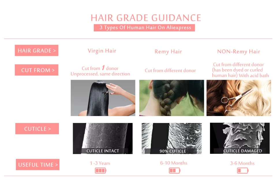 Ali queen hair продукты Бразильские волосы тела волна пучки 100% человеческих волос remy плетение натуральный цвет 10 "-30" Бесплатная доставка