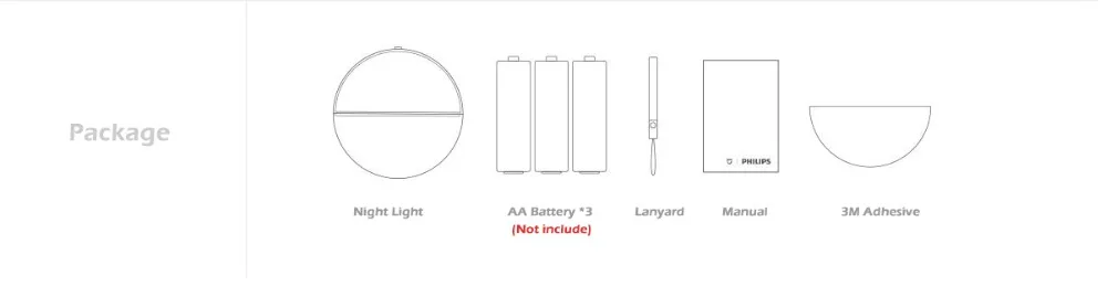 Xiao mi jia Philips светодиодный ночник Bluetooth индукционный коридор 0,3 Вт инфракрасный пульт дистанционного управления датчик тела для mi Home APP