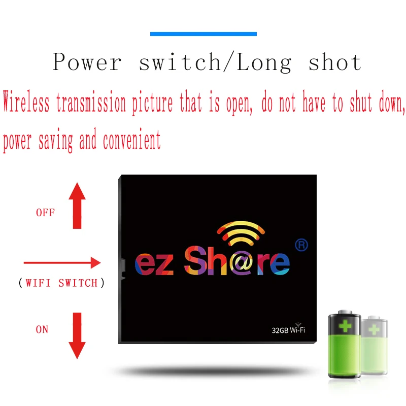 Новая Ez share wifi cf карта 64G 128GB DLSR камера беспроводная 7D высокоскоростная 5D2 CF карта памяти с wifi картой Горячая