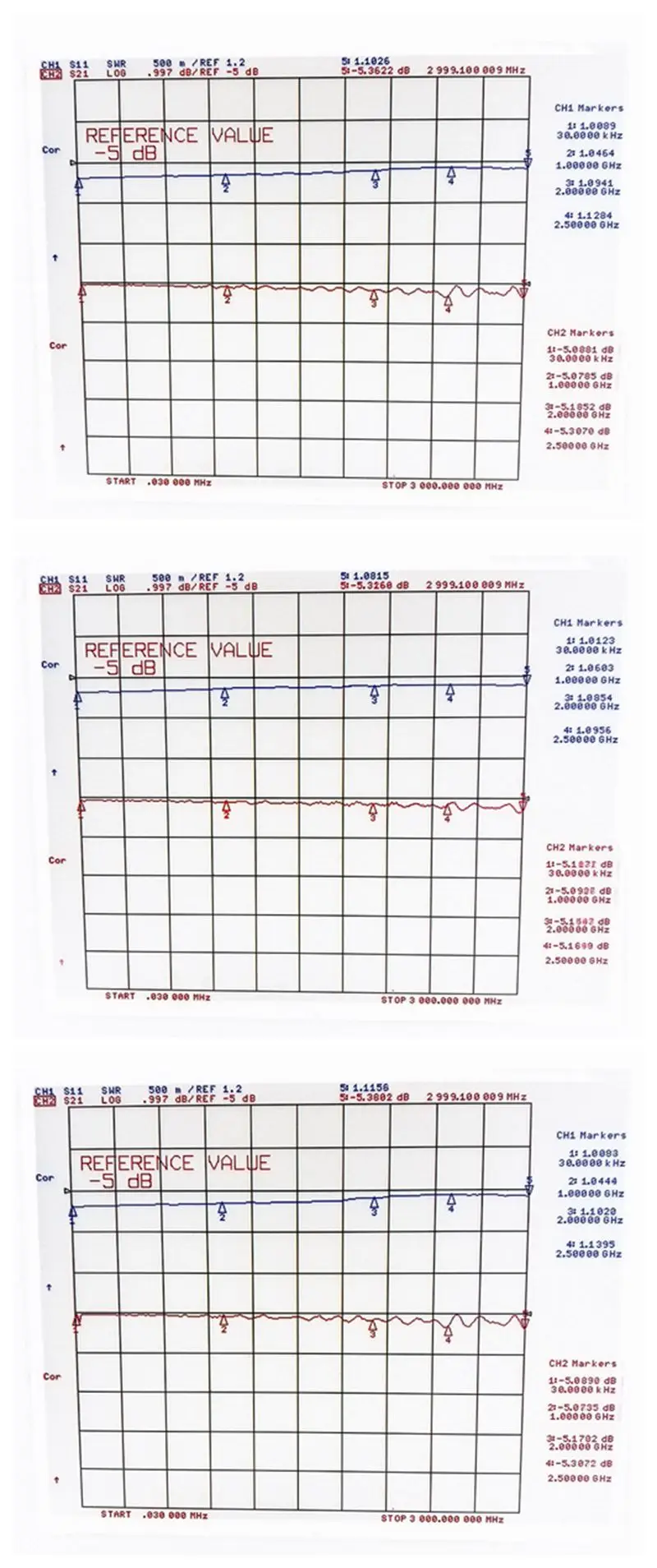 attenuator 6db
