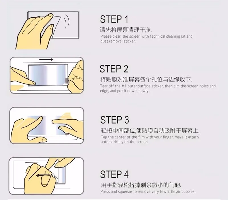 Method