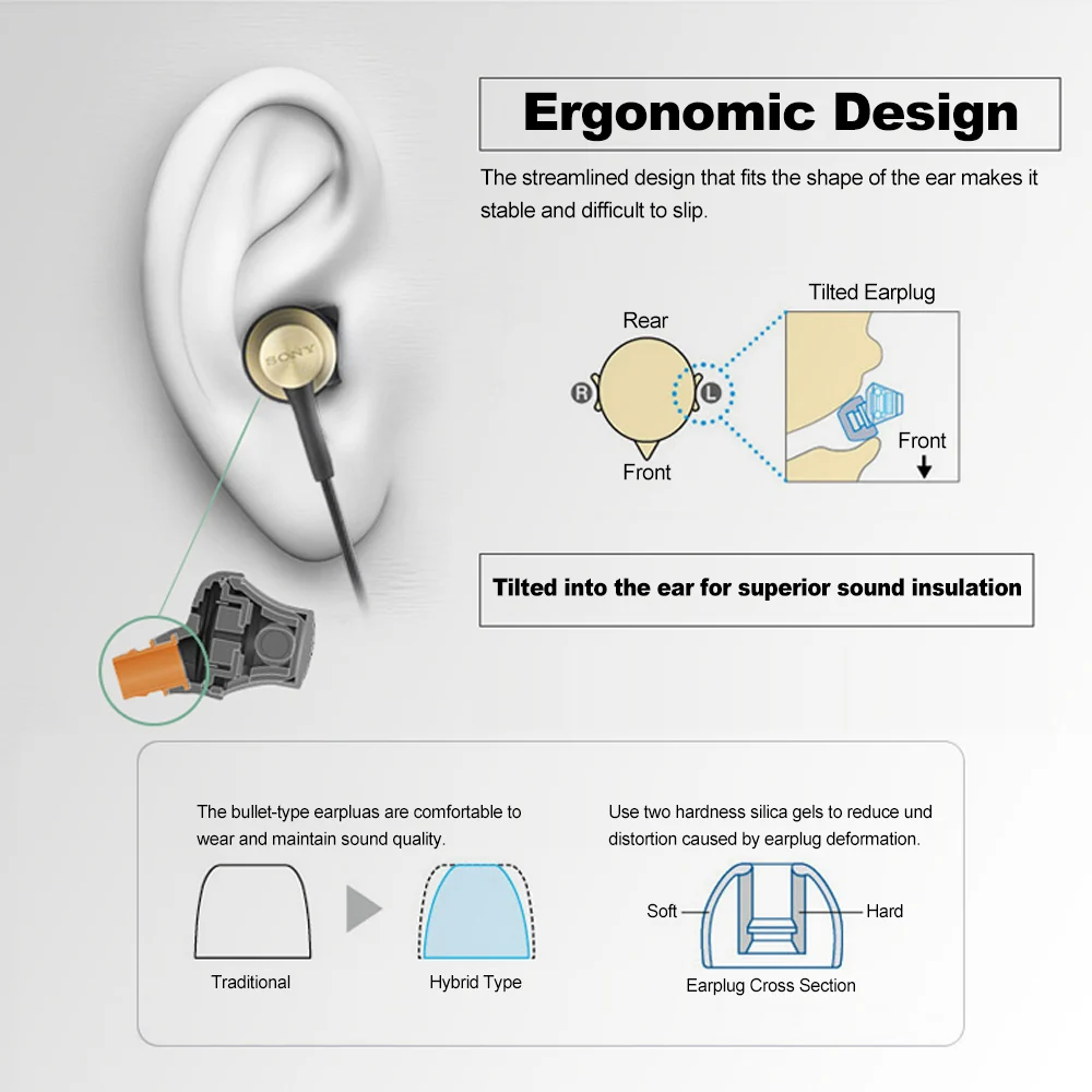 SONY MDR-EX650AP наушники 3,5 мм проводные наушники музыкальные наушники Смартфон Гарнитура Hands-free с микрофоном в линии управления