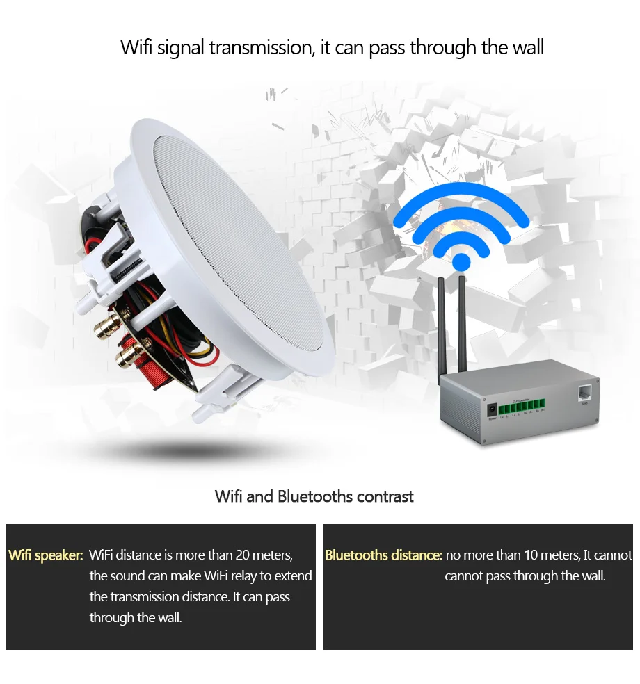 OUPUSHI VX6-C продукт беспроводной wifi в потолке динамик с мощной функцией фоновая музыка звуковая система акустическая