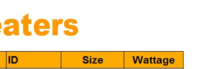 High Quality Eletrodomésticos