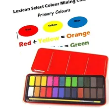 Олово цветного блока воды с 24 цветами s, Paintbrush& диаграммой цвета смешивая