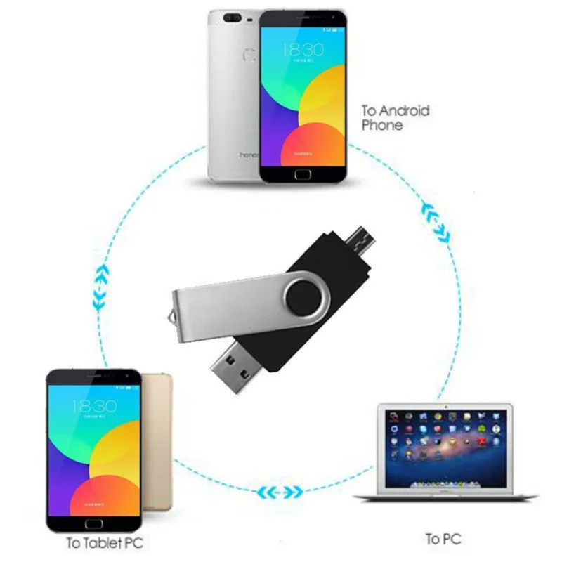 Новый Usb 2 0 OTG USB флеш накопитель для смартфонов/планшетов/ПК 8 ГБ 16 32 64 Гб 128 Флешка