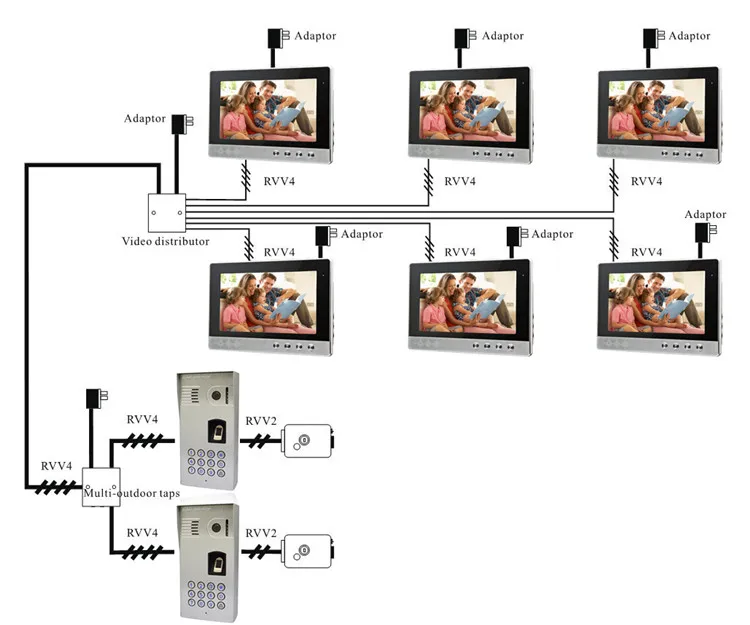 2V6-V10A