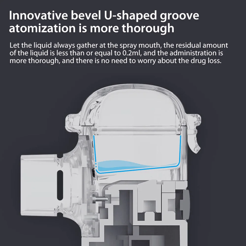 Небулайзер мелкие частицы меньше остатков бытовой Медицинский Ингалятор Портативный тихий сменный аккумулятор USB Перезаряжаемый