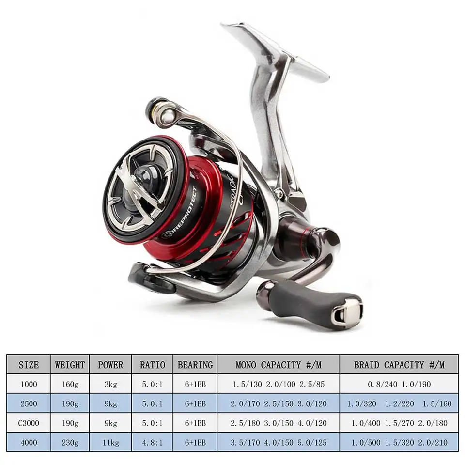 Рыболовная катушка SHIMANO stradic ci4 для спиннинга 1000/2500/C3000/4000 6 + 1BB рыболовная морской