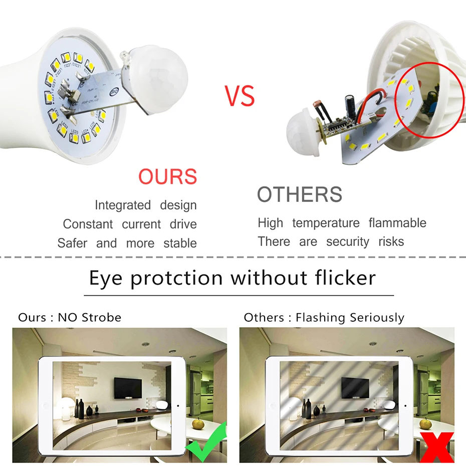 Светодиодный детектор движения, светодиодный светильник E27 B22, лампа с датчиком движения PIR, лампа 12 Вт, 18 Вт, лампа 220 В, 110 В, высокий световой Bombillas, светодиодный, без мерцания