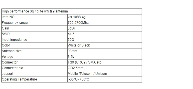 TS9 2 шт./лот wifi антенна 3g 4G антенна для huawei E5573 E8372 для pCO карты USB беспроводной маршрутизатор 3dBi