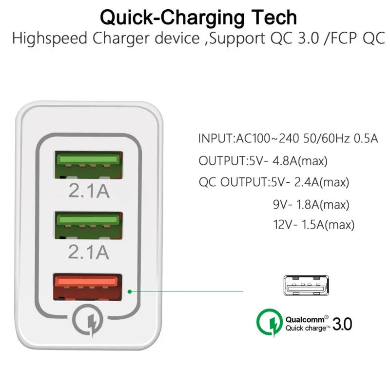 Rock USB Charger For Samsung LG QC 3.0 Fast Charging Wall Charger Mobile Adapter for iPhone Huawei Travel Charge EU Plug Adapter