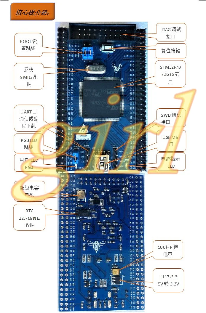 STM32F407 основная плата, минимальная система, STM32F407ZGT6 макетная плата, мини-доска science