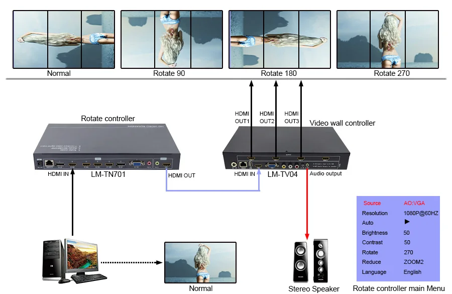 8x2 hdmi plitter LM-TN701 Full HD видео HDMI 1,4, VGA DisplayPort 1,1 HD видео Upscaling поворотный Коммутатор HDMI 8 в 2 выхода для ТВ