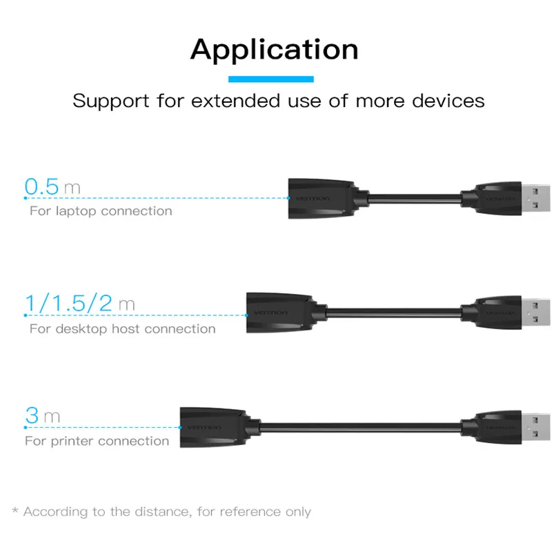 Vention USB Удлинительный Кабель 3 0 кабель для Smart TV PS4 XboxOne SSD USB3.0 2 удлинителя кабеля