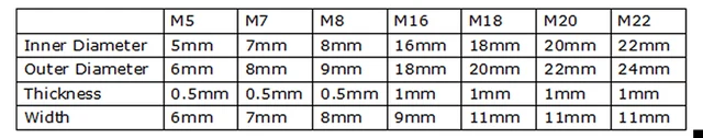 10 sztuk 5-22mm zacisk sprężynowy przewód paliwowy fajka wodna zaciski węża powietrza zapięcie cheap CN (pochodzenie) Hydraulika STAINLESS STEEL NONE Zaciski do rur Standardowy Obejma 3247101 10 sztuk 5-22mm zacisk sprężynowy przewód paliwowy fajka wodna zaciski węża powietrza zapięcie cheap CN (pochodzenie) Hydraulika STAINLESS STEEL NONE Zaciski do rur Standardowy Obejma 3247101