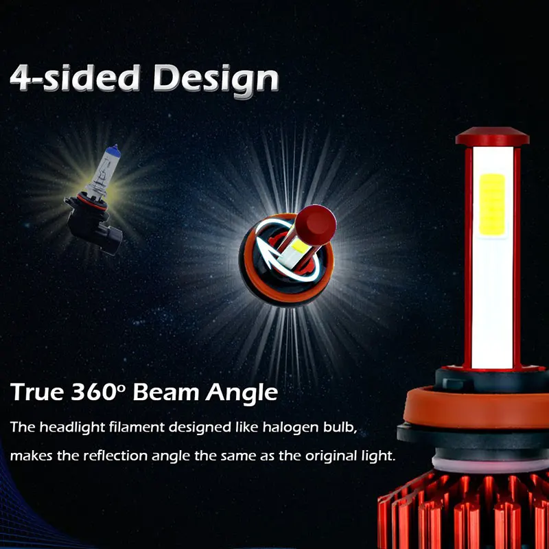 4 side led headlight (5)