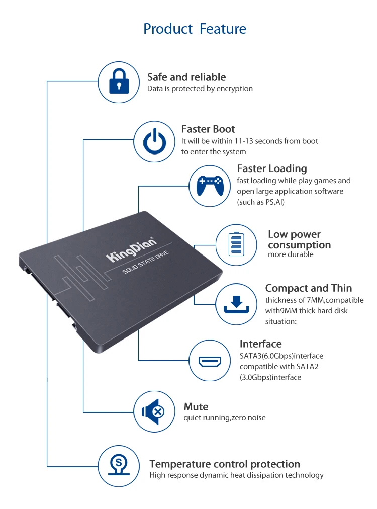 SSD SATA3 2,5 дюймов 60GB 120G 240GB 480G твердотельный жесткий диск HD HDD заводская цена KingDian бренд