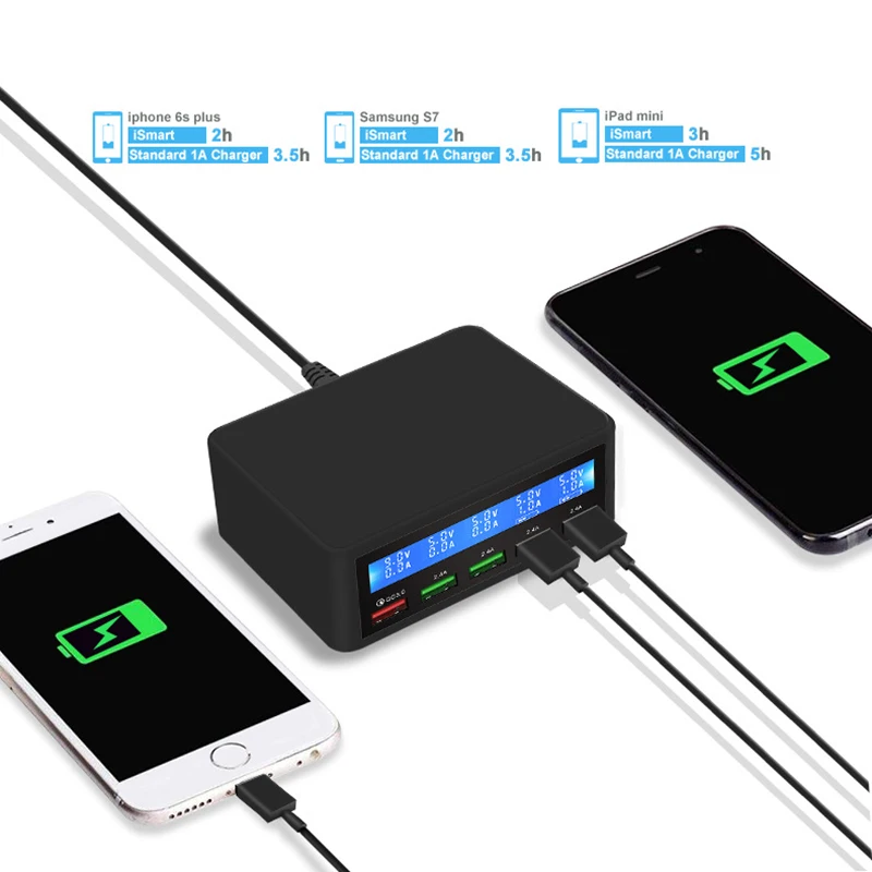 ЖК-дисплей Экран USB QC 3,0 Быстрый Зарядное устройство 5V 10A AC 100-240V Напряжение ток Дисплей для iPhone 8 X XS XR samsung huawei Xiaomi Redmi