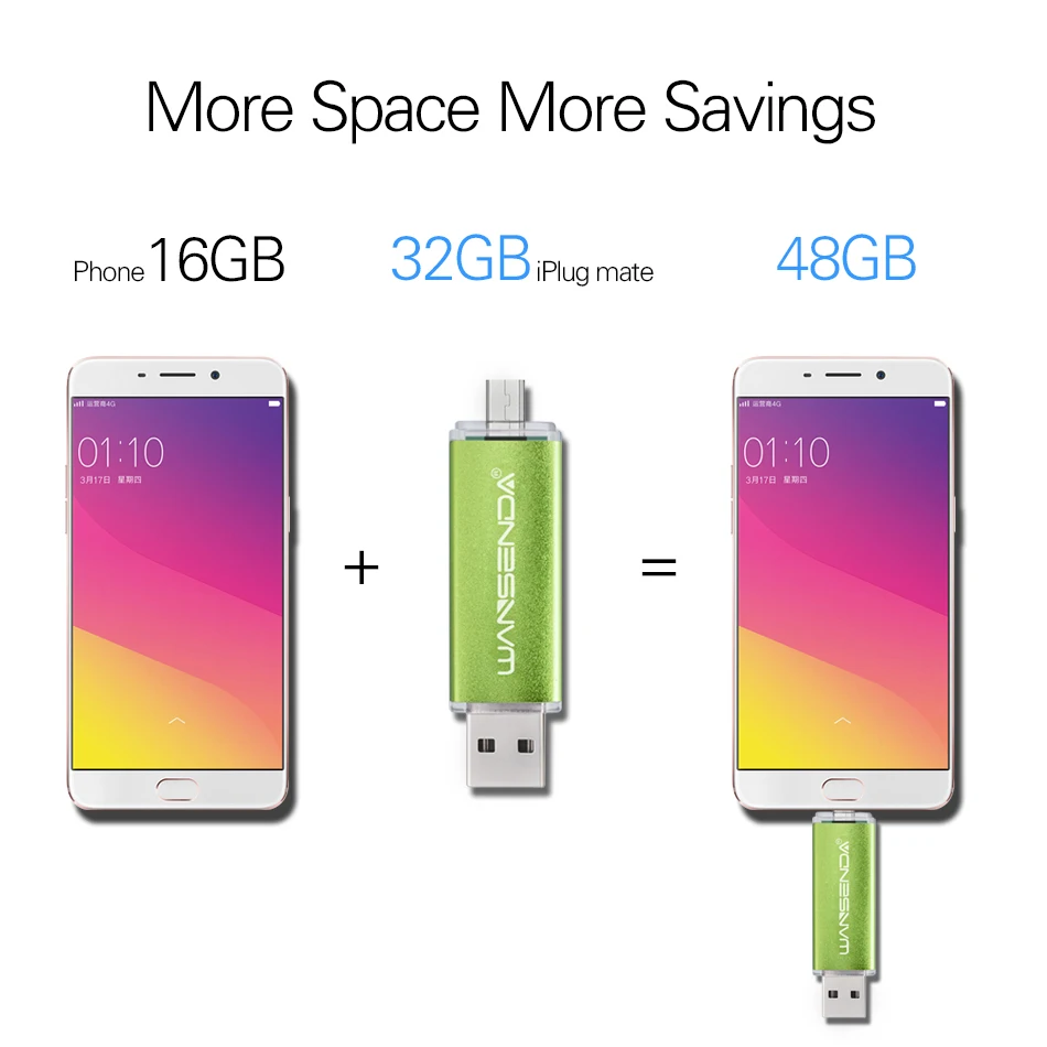 WANSENDA флэш накопитель USB 2 в 1 32 ГБ 64 128 256 ГБ|USB флэш-накопители| |