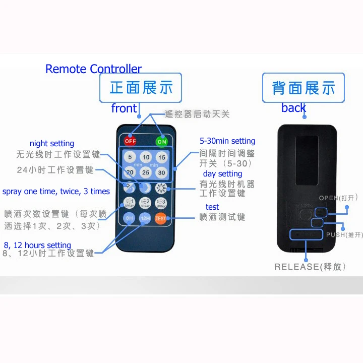 remote controller.jpg copy