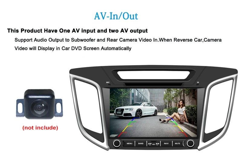 Clearance 2 Din Car Radio DVD GPS Navigation Player For Hyundai Creta IX25 2014 2015 2016 2017 2018 touch screen navy Multimedia headunit 7